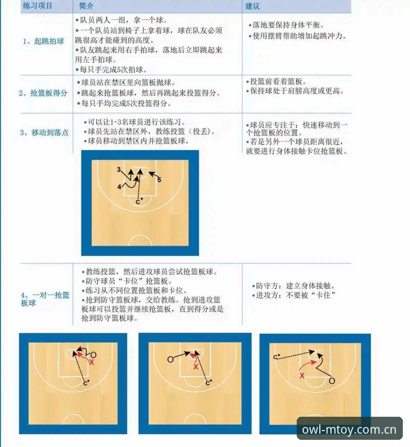 猫头鹰体育篮球直播评测：从入门到精通的完整使用指南